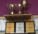 Awards won, on display